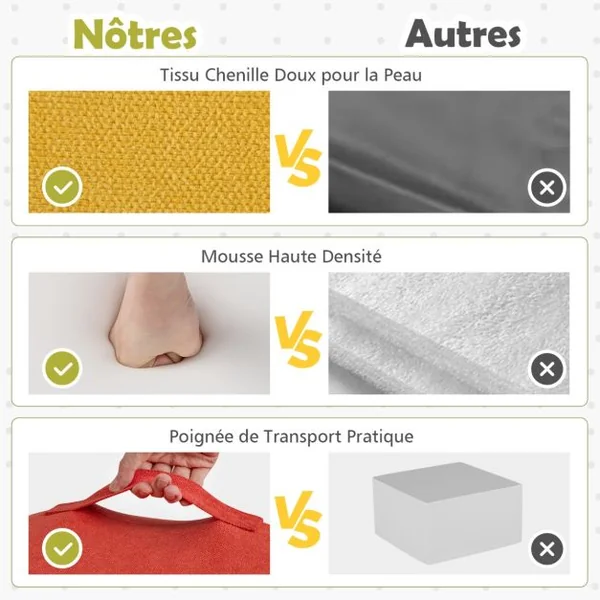 6 Blocs d’Escalade en Mousse pour Tout-petits de 1 à 3 Ans Jouets d’Escalade avec Mousse Haute Densité Douce Housse Lavable 220*25cm Gris/Multicoloré