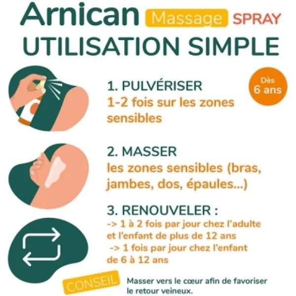ARNICAN Huile de massage en spray 100ML