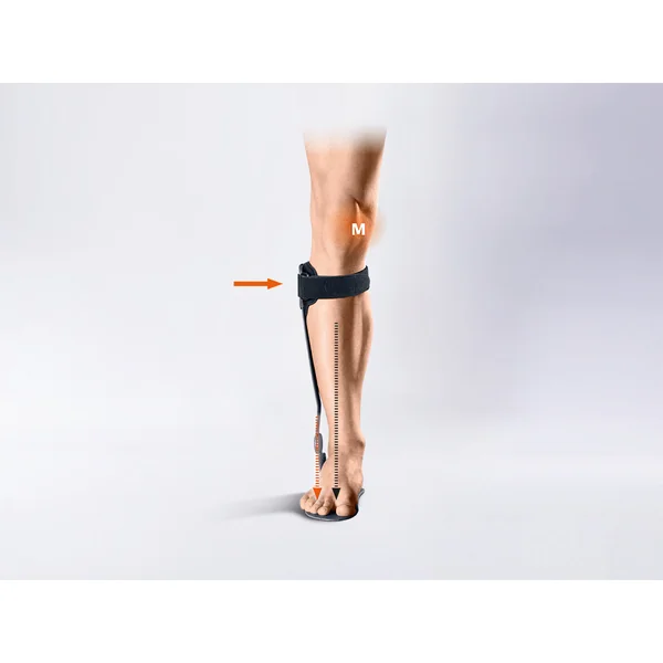 Attelle de cheville pour le traitement de la gonarthrose par décharge compartimentale Kneo