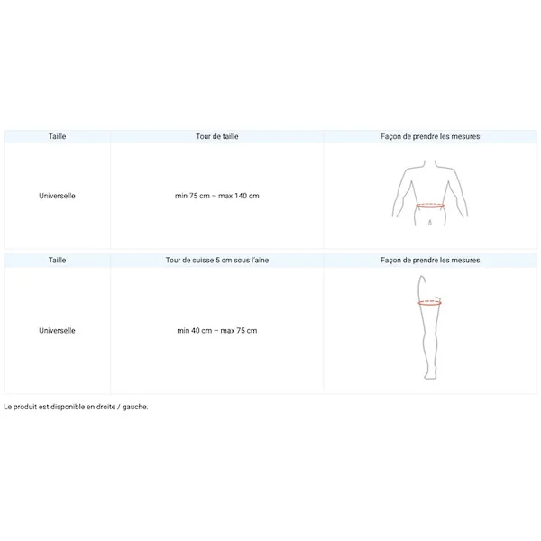 Attelle de hanche avec stabilisateur articulée réglable