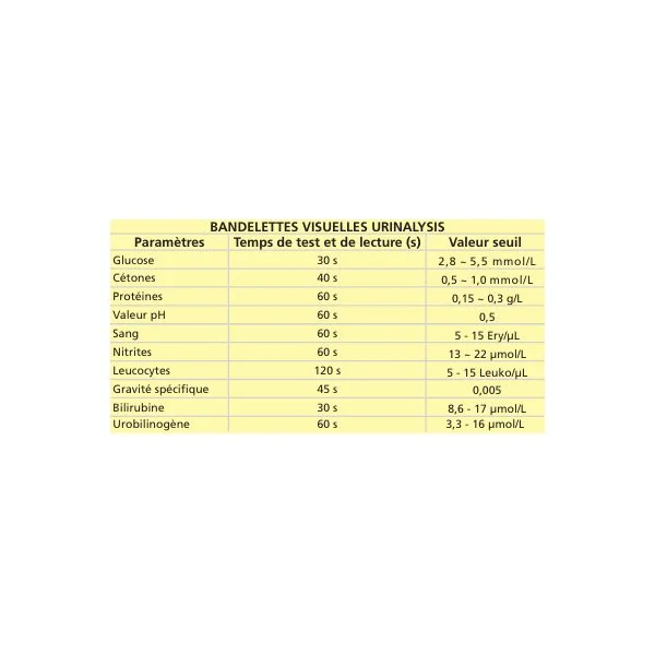Bandelettes urinaires 10 paramètres Urinalysis (La boîte de 100)