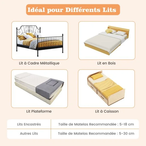 Barrière de Lit pour Tout-petit avec Sangles Réglables Manchon en Tissu Amovible et Lavable pour Matelas Double Pleine Grandeur Blanc/Gris