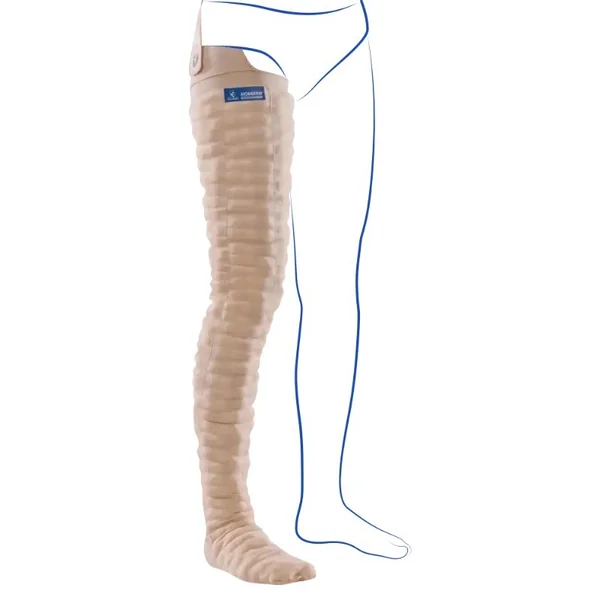 Bas-cuisse Mobiderm Autofit pour membre inférieur de Thuasne