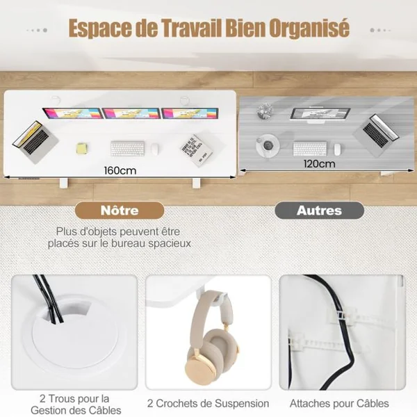 Bureau Assis Debout Electrique 160 x 60 cm 3 Hauteurs de Mémoire Bureau Réglable en Hauteur 2 Crochets Trous de Câbles Blanc