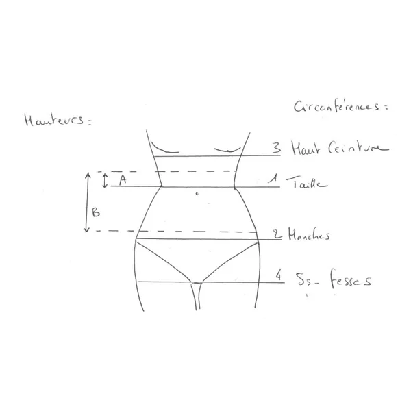 Ceintures de maintien lombaire, abdominale, ou lombo-abdominale sur-mesure