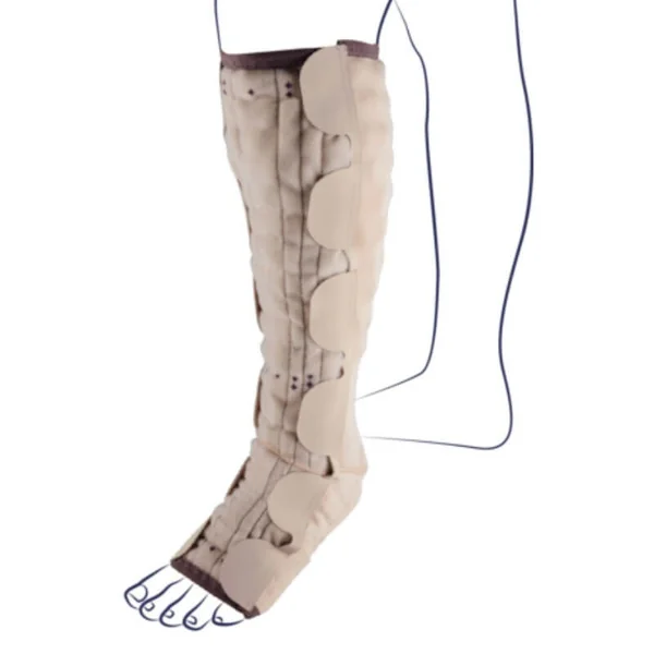 Chaussette Mobiderm Autofit pour membre inférieur de Thuasne