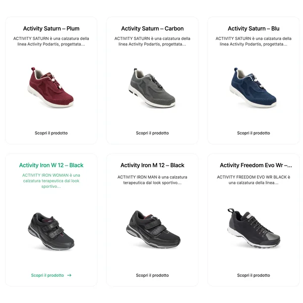 Chaussures thérapeutiques Podartis Activity Pro