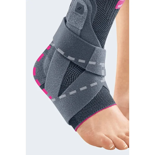Chevillère ligamentaire anti-varus Levamed® active