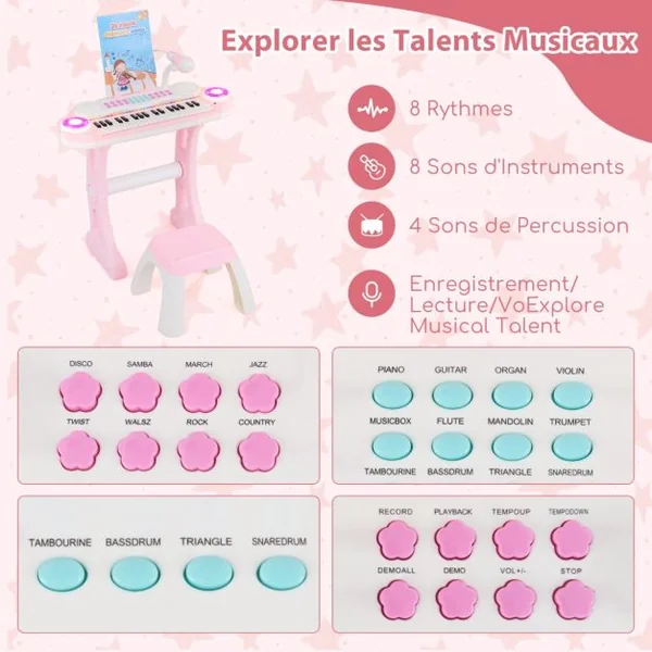 Clavier Electronique Piano Pour Enfants 37 Touches-4 Effets de Percussion-8 Instruments Microphone Lumière 18 Mois + Bleu/Rose