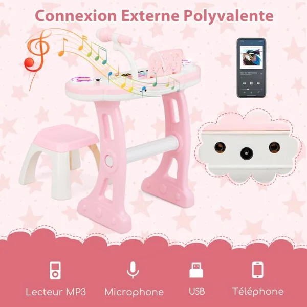 Clavier Electronique Piano Pour Enfants 37 Touches-4 Effets de Percussion-8 Instruments Microphone Lumière 18 Mois + Bleu/Rose