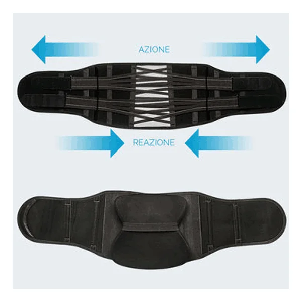 Corset d'Immobilisation Vertébrale PowerStrap R 32 avec panneau thermoformable