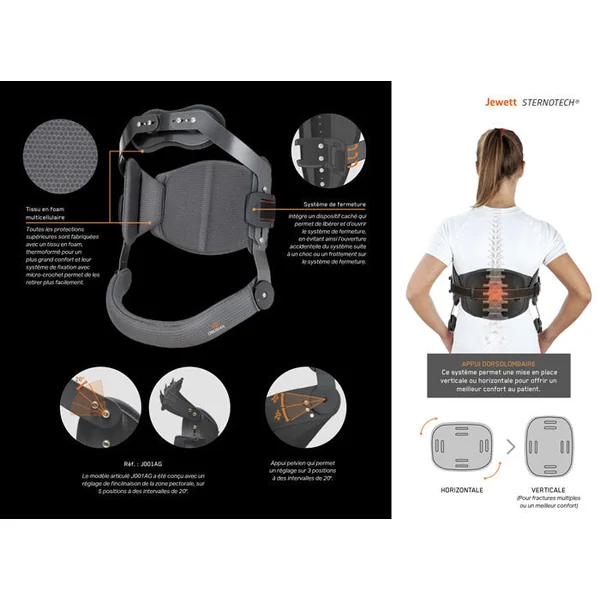Corset Jewett articulé SternoTech appui sternal tridimentionel