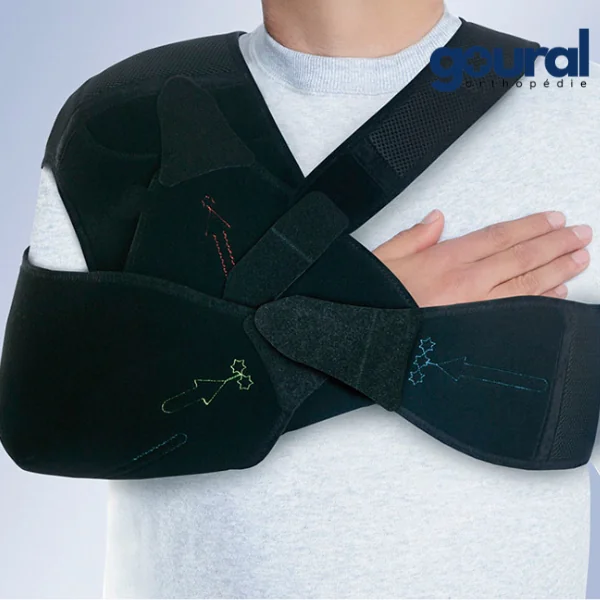 Echarpe d'immobilisation de l'épaule ShoulderFix