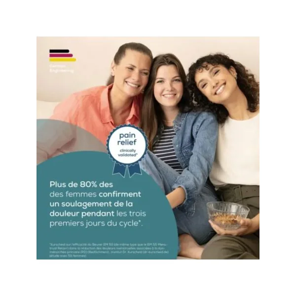 Electrostimulateur EM55 Beurer pour les douleurs menstruel