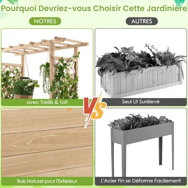 Jardinière avec Treillis Latéraux et Toit Suspendu Bois Sapin Pré-huilé 110x44x113,5 CM Bac à Fleurs avec Trou de Drainage Orange/Natural/Café