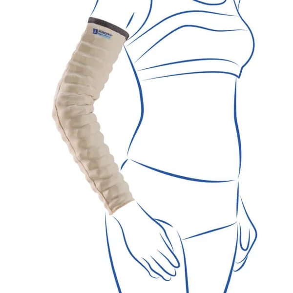 Manchon Mobiderm Standard pour membre supérieur de Thuasne