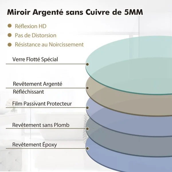 Miroir Mural Rétroéclairé 3 Couleurs Gradation en Continu Désembuage Automatique Mémoire Réflexion HD Support de Rangement Argenté