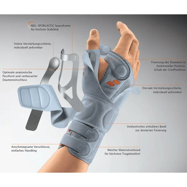 Orthèse ultra-légère d’immobilisation poignet et pouce Manu-Hit Pollex