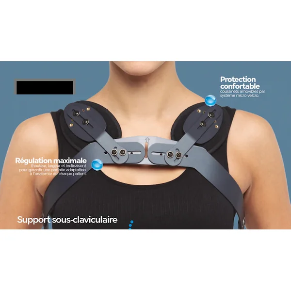 Palettes pectorales pour corset d'immobilisation et de maintien du rachis en hyper-extension CIMHR Spherical system