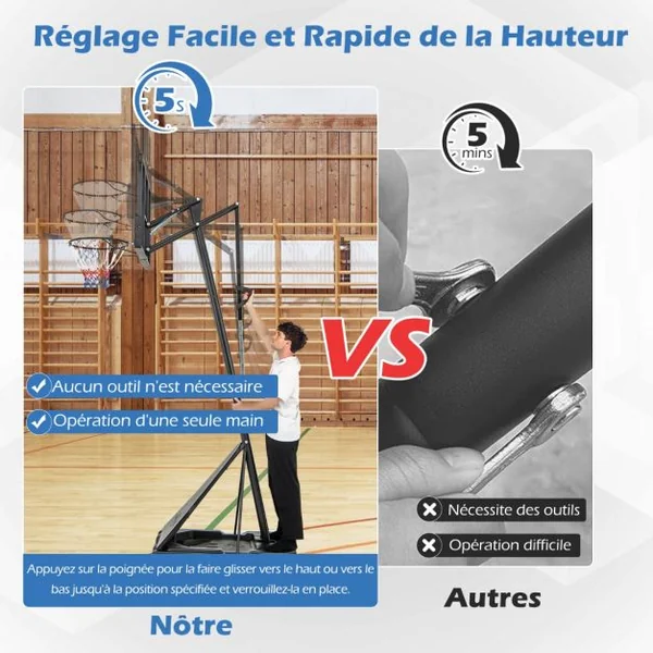 Panier de Basketball sur Pieds avec Hauteur Réglable 150-305 CM Support de Basket à Roulettes avec Panneau Arrière Incassable de 112cm en PC