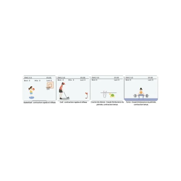 Pelvic Pro - Appareil de stimulation et de biofeedback périnéal