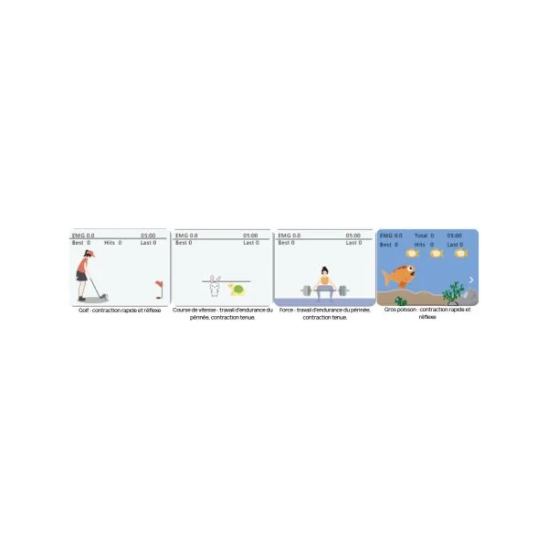 Pelvic Pro - Appareil de stimulation et de biofeedback périnéal