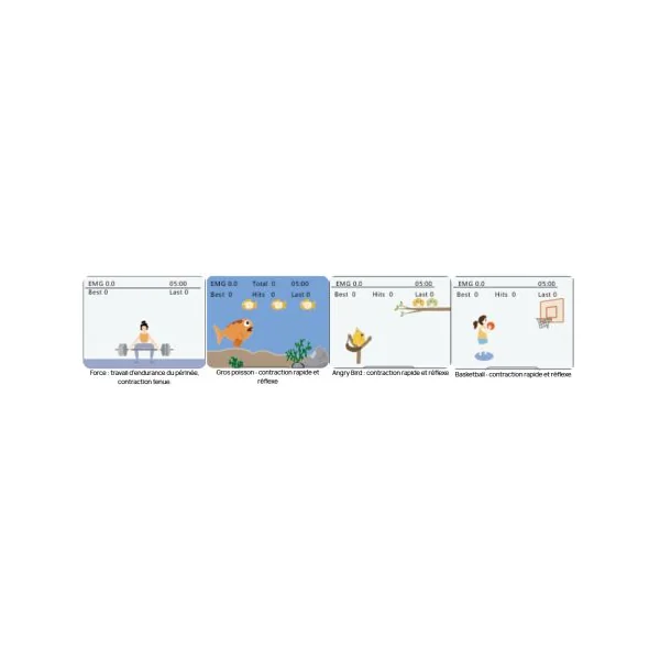 Pelvic Pro - Appareil de stimulation et de biofeedback périnéal