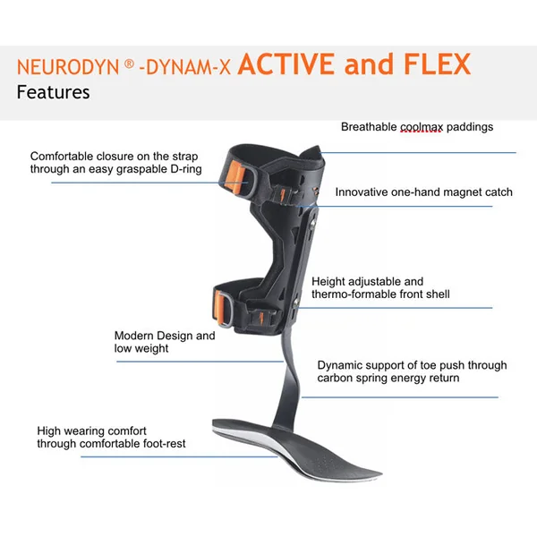 Releveur de pied Carbone goural Dynam-X flex