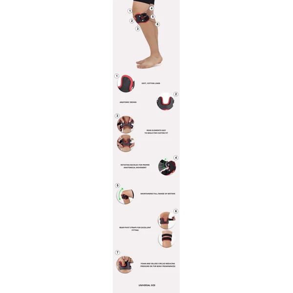 Releveur de pied dynamique goural RDP Carbon