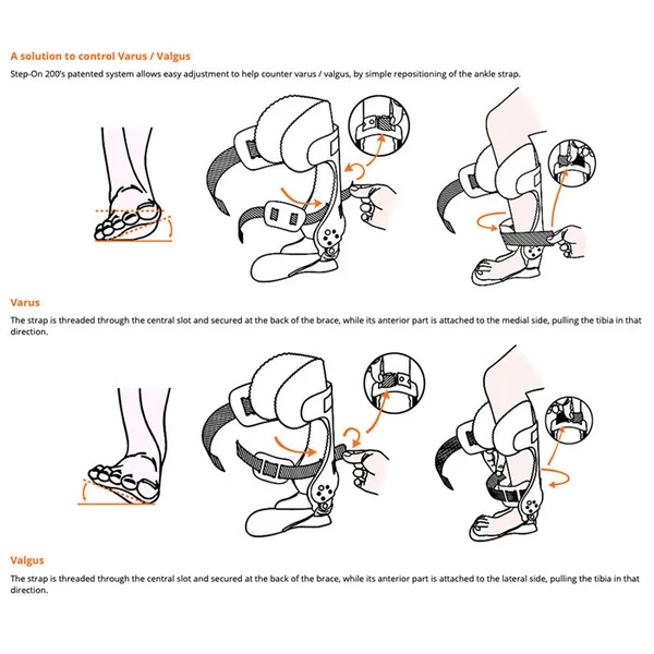 Releveur de pied dynamique réglable Step-On Version bilatérale