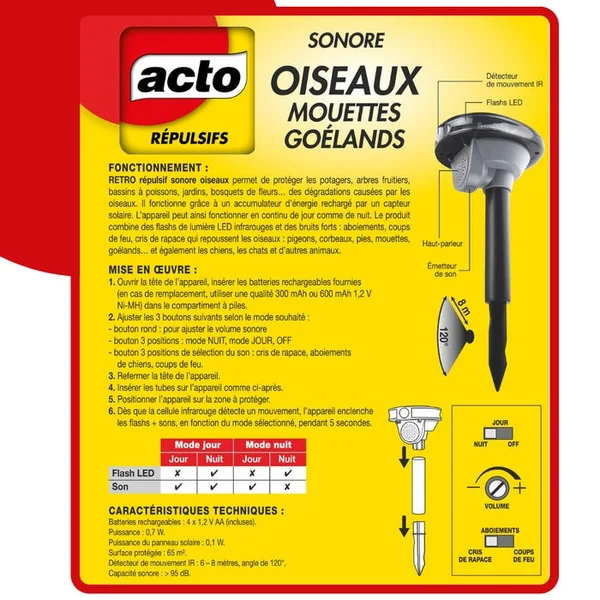 Répulsif sonore oiseaux