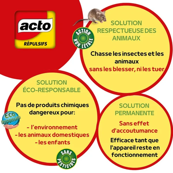 Répulsif sonore oiseaux