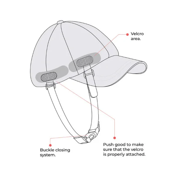 Sangle mentonnière attache casque médical de protection