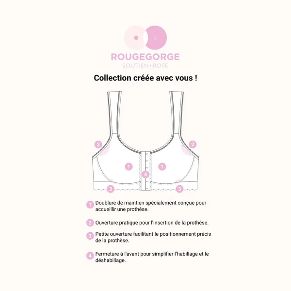 Soutien-gorge Post opératoire Brassière NOIR