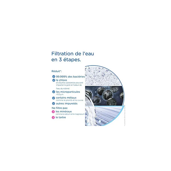 Système de filtration d'eau sous évier Brita Mypure SLIM V-MF