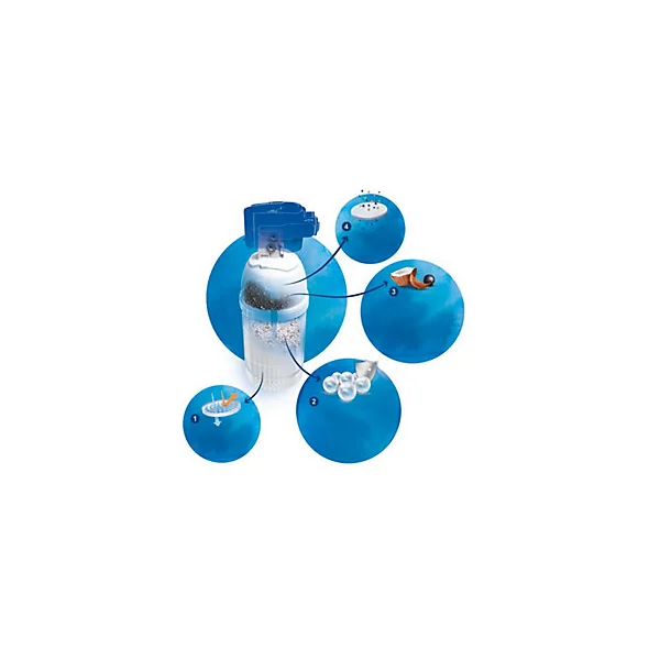 Système de filtration sous évier Brita On Line Active Plus