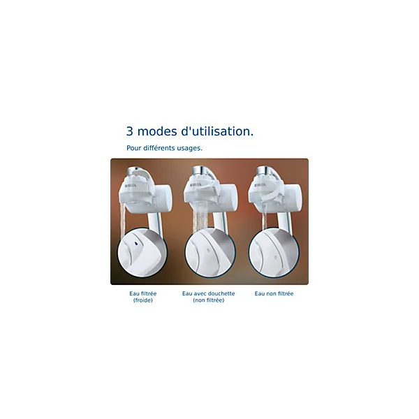Système de filtration sur robinet Brita ON TAP V