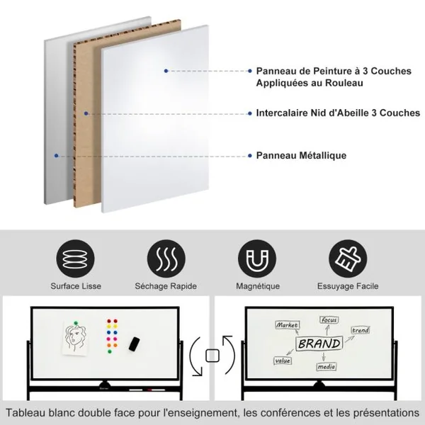 Tableau Blanc Mobile Magnétique Double Face avec 6 Marqueurs 12 Aimants et 1 Gomme pour Bureau Blanc/Noir
