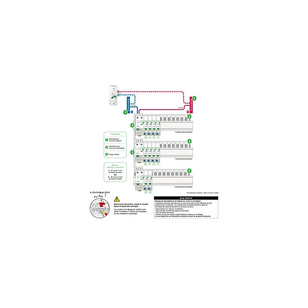 Tableau électrique pré-équipé et pré-câblé T3 au T5 - 3 rangées - 39 modules Schneider Electric Resi9 XE
