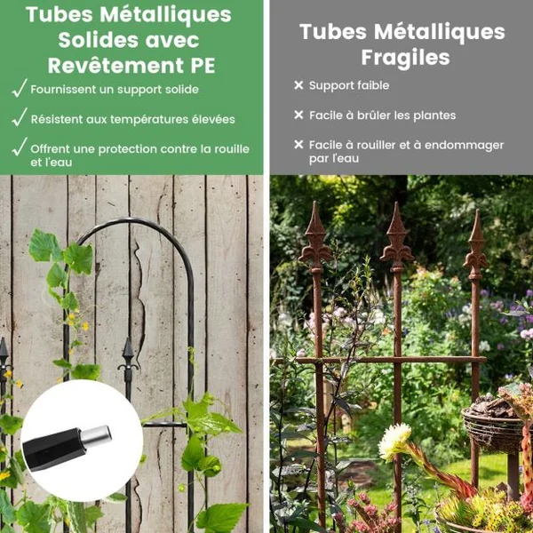 Treillis de Jardin pour Plantes Grimpantes 146 x 186 cm Cadre de Support Extérieur en Métal Antirouille pour Lit de Jardin Surélevé