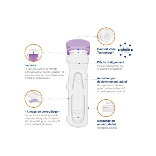 Unistick 3 Neonatal ( La boîte de 100) - Prélèvements au talon