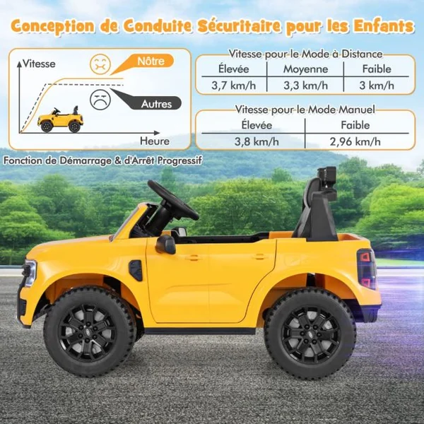 Voiture Electrique 12V USB Musique Histoire Connexion Sans Fil Démarrage Progressif avec Télécommande 2,4G pour 3-6 Ans Jaune