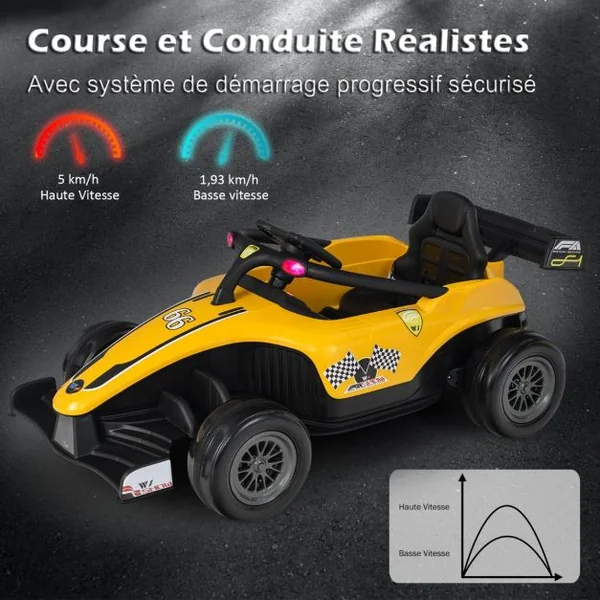 Voiture Électrique 12 V pour Enfants Télécommande Musique Lumières pour Enfants de 3 à 7 Ans 2 à 5 KM/H Jaune/Rouge